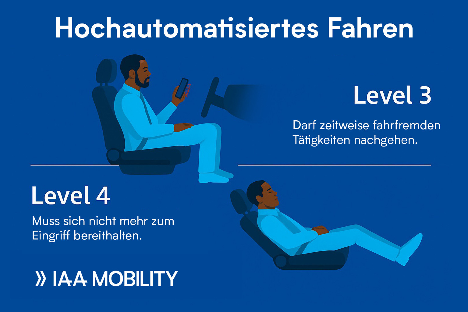 Autonomes Fahren erleben